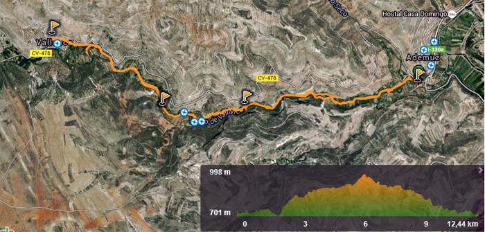 Ruta de senderismo Ademuz - Río Bohilgues. Senderismo Ademuz con Furgocar